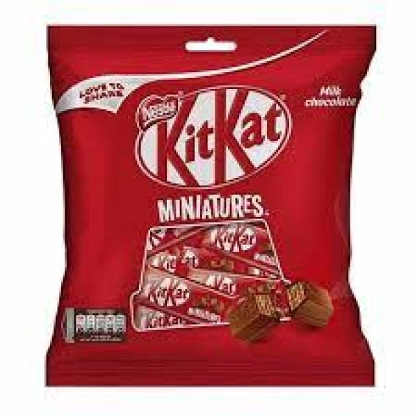 Kitkat mini